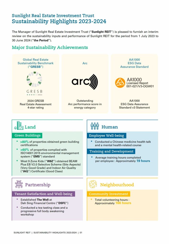 Sustainability Highlights 2023-2024